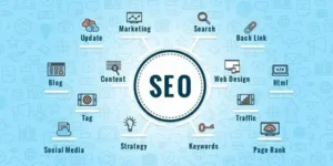 SEO Services in Lahore