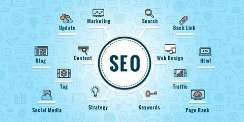 SEO Services in Lahore
