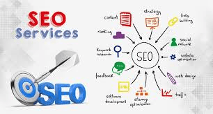 Guest Posting Services