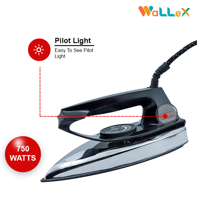 Importance of Clothes Iron