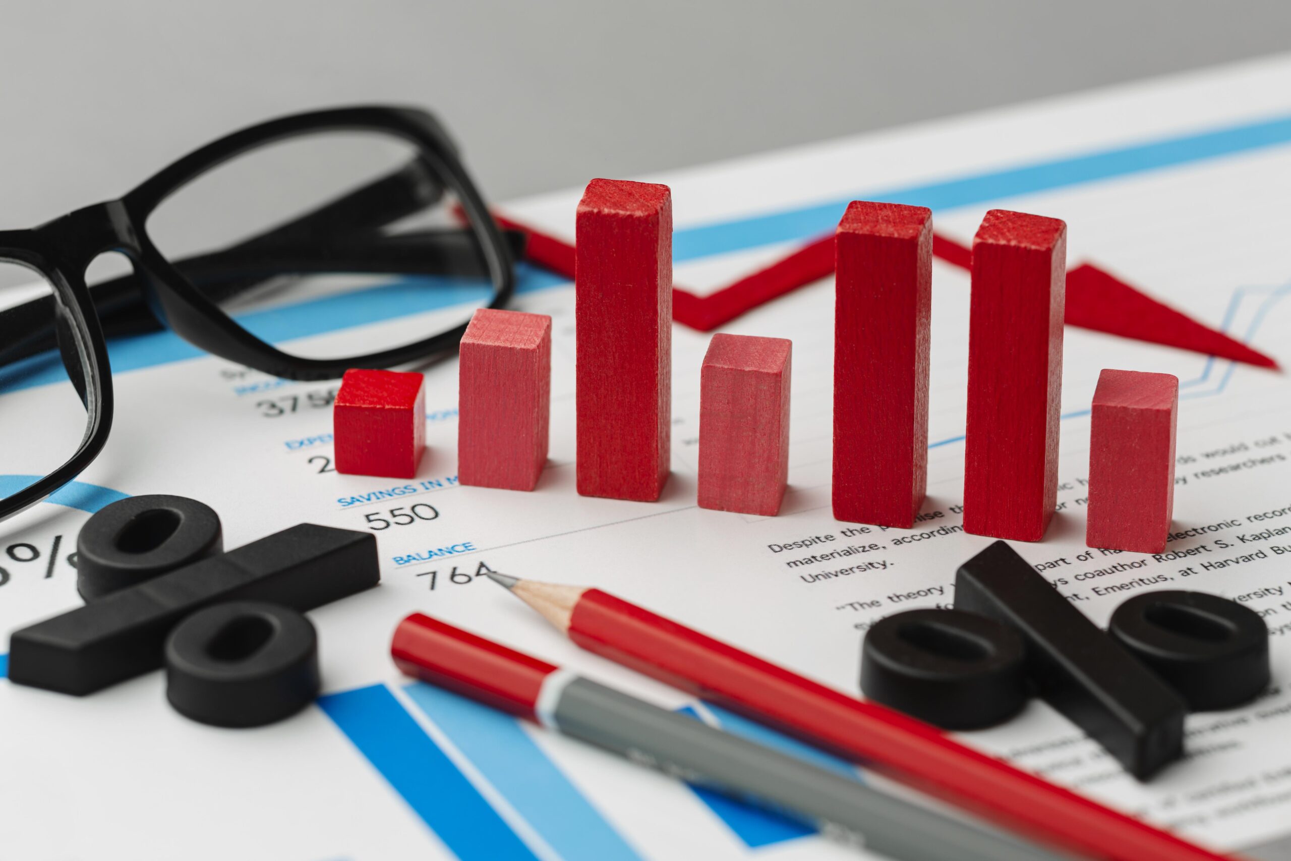 Business Risk Identification